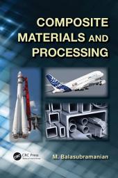 Icon image Composite Materials and Processing