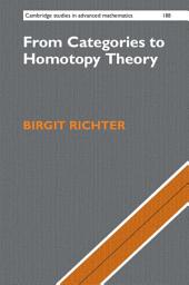 Icon image From Categories to Homotopy Theory