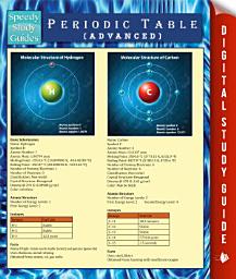 Icon image Periodic Table (Advanced) (Speedy Study Guide)