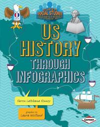 Icon image US History through Infographics