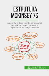 Icon image Estrutura McKinsey 7S: Aumentar o desempenho empresarial, preparar-se para a mudança e implementar estratégias eficazes