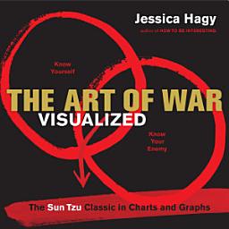 Icon image The Art of War Visualized: The Sun Tzu Classic in Charts and Graphs