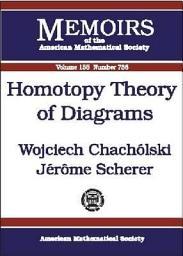 Icon image Homotopy Theory of Diagrams