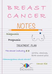 Icon image Breast Cancer NOTES