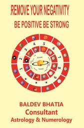 Icon image REMOVE YOUR NEGATIVITY: BE POSITIVE BE STRONG