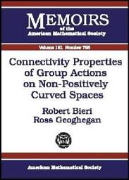 Icon image Connectivity Properties of Group Actions on Non-Positively Curved Spaces