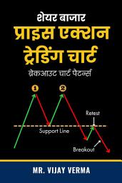 Icon image Share Market Price Action Trading Chart | Breakout Chart Patterns | Technical Analysis Hindi | Stock Market Trading Chart Patterns | Share Market Book in Hindi