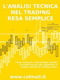 Icon image L’analisi tecnica nel trading resa semplice. Come costruire e interpretare i grafici di analisi tecnica per migliorare la propria attività di trading online.