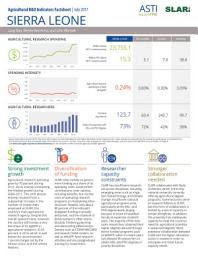 Icon image Sierra Leone: Agricultural R&D Indicators Factsheet