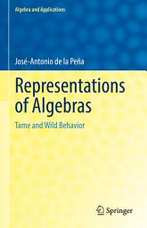 Icon image Representations of Algebras: Tame and Wild Behavior