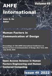 Icon image Human Factors in Communication of Design